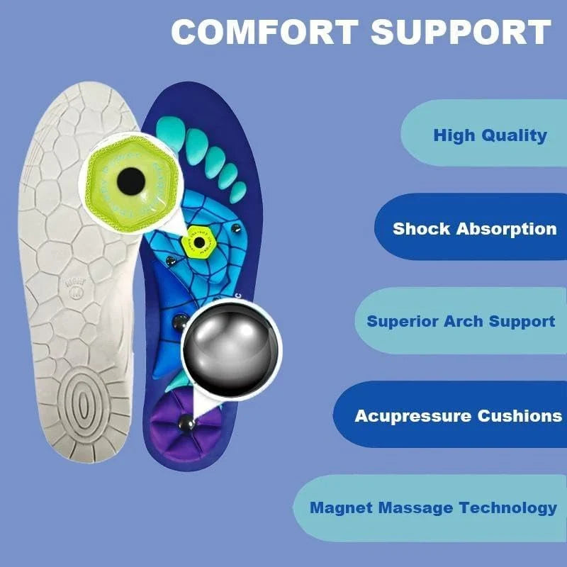 Magnetic Relief Insoles