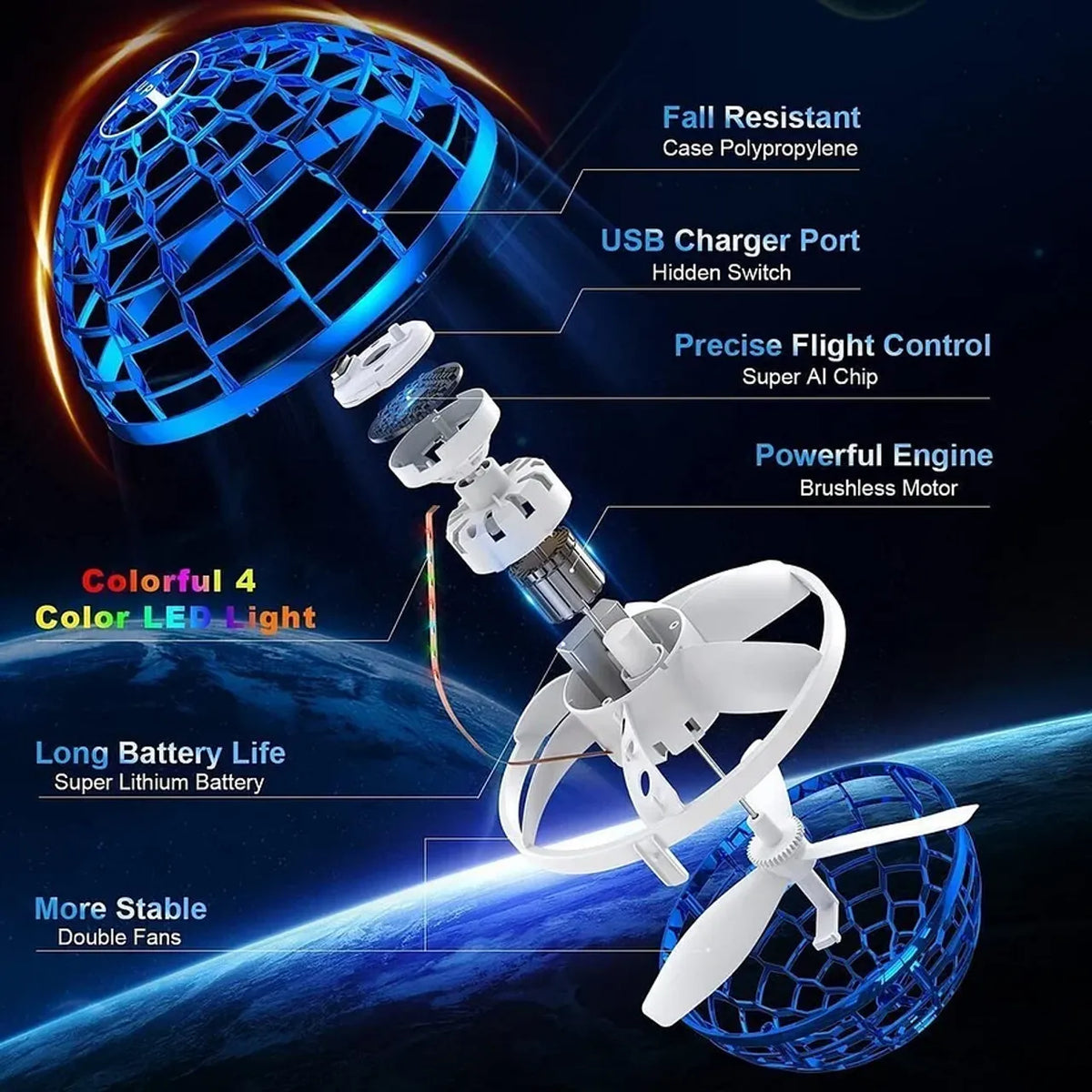 Cosmic Fly Ball